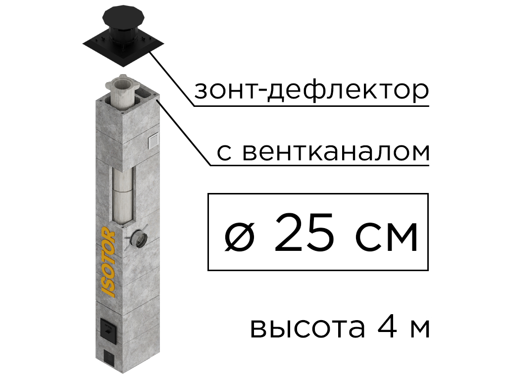 Дымоходная система ISOTOR 25 с вентканалом верхний комплект зонт-дефлектор, D 250 мм, высота 4 м