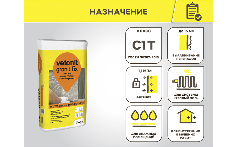 Плиточный цементный клей vetonit granit fix 25 кг