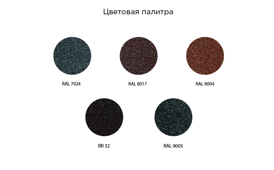 Металлочерепица GRAND LINE Kredo PurLite Matt