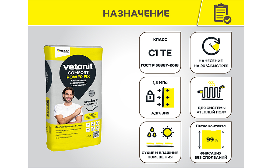 Плиточный клей-гель vetonit comfort power fix, 20 кг