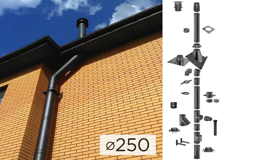 Дымоходная система Schiedel PERMETER 50 из стали D 250 мм цвет черный
