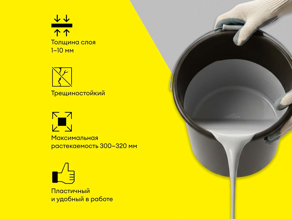 Суперфинишный наливной пол vetonit 3000 эко, 20 кг