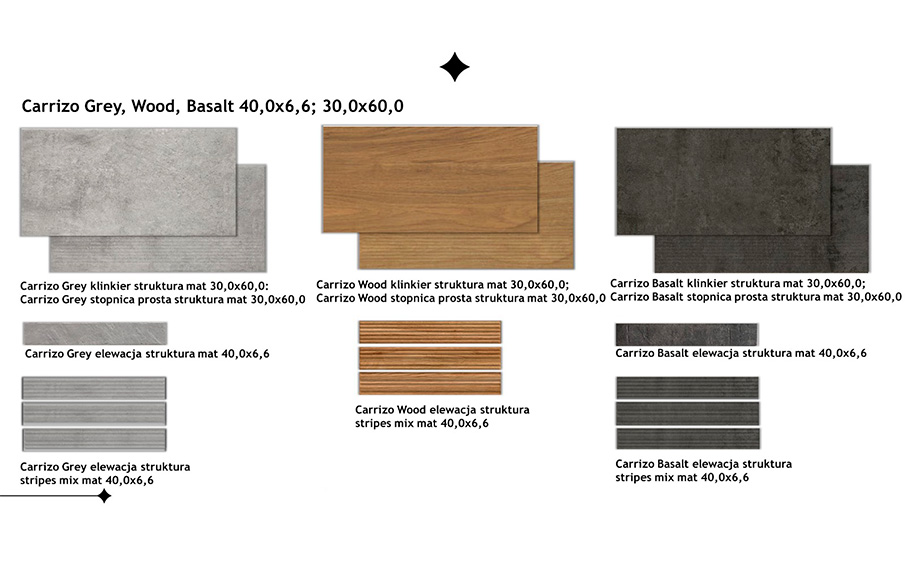 Клинкерная напольная плитка Paradyz Carrizo Basalt, 600*300*8,5 мм