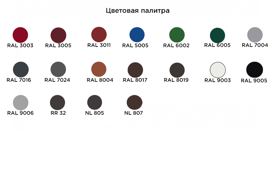 Комплект кровельного ограждения Borge для битумной кровли, металлочерепицы и профнастила, оцинкованный окрашенный, 300*60 см