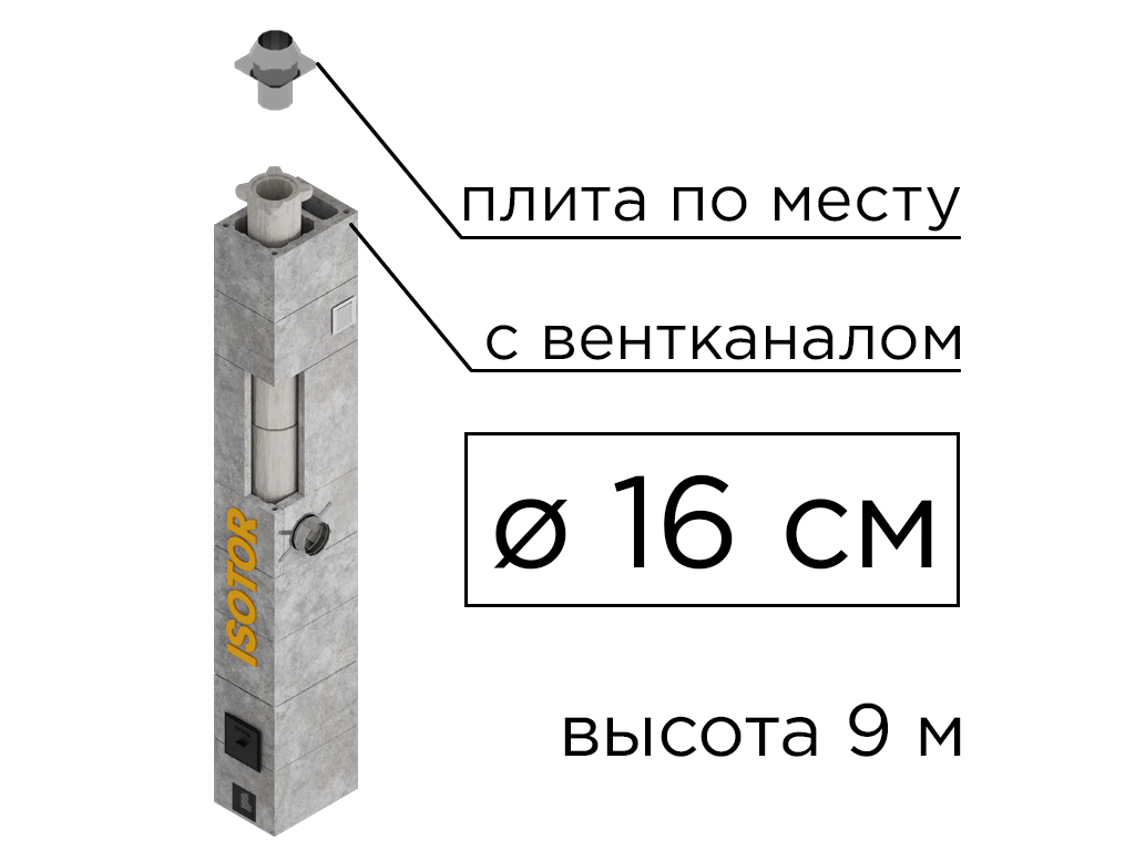 Дымоходная система ISOTOR 16 с вентканалом верхний комплект плита по месту, D 160 мм, высота 9 м