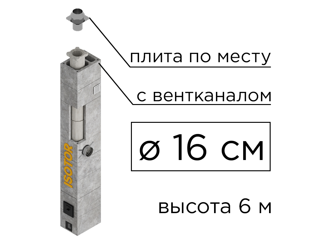 Дымоходная система ISOTOR 16 с вентканалом верхний комплект плита по месту, D 160 мм, высота 6 м