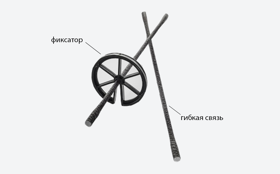 Композитная гибкая связь КГС(Р)-СК(Э)-600/6-2А(5) 6*600 мм с двумя анкерными уширениями