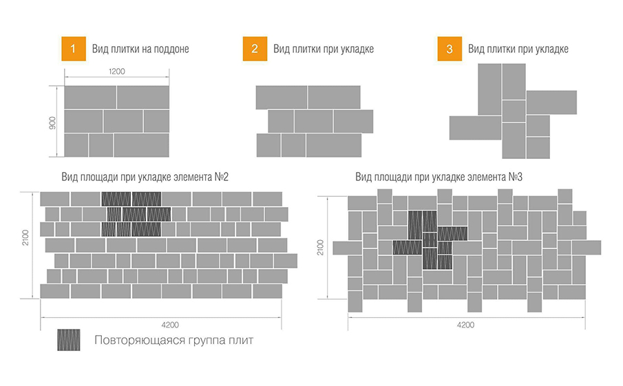Плитка тротуарная BRAER Триада белый 300/450/600*60 мм