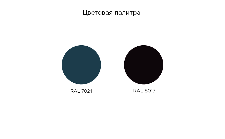 Металлочерепица GRAND LINE Modern PE Matt