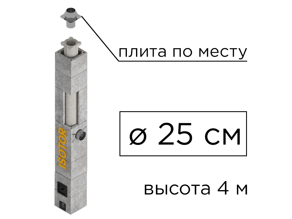 Дымоходная система ISOTOR 25 верхний комплект плита по месту, D 250 мм, высота 4 м