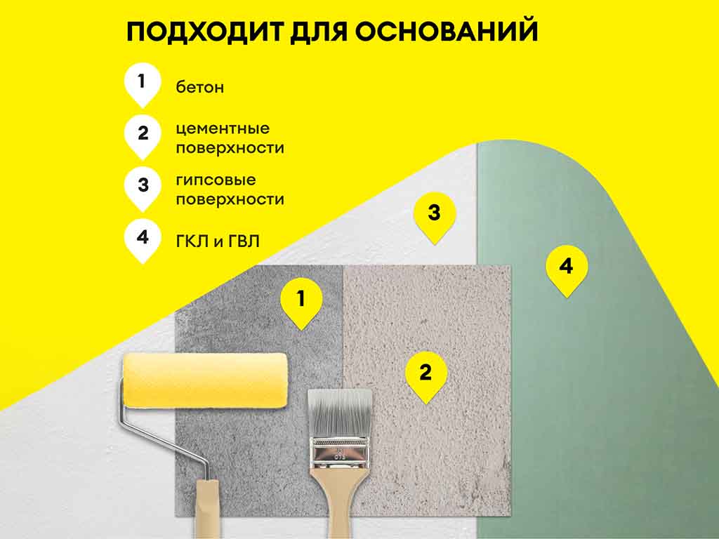Полимерная мастика vetonit тек 822, розовый, 24 кг