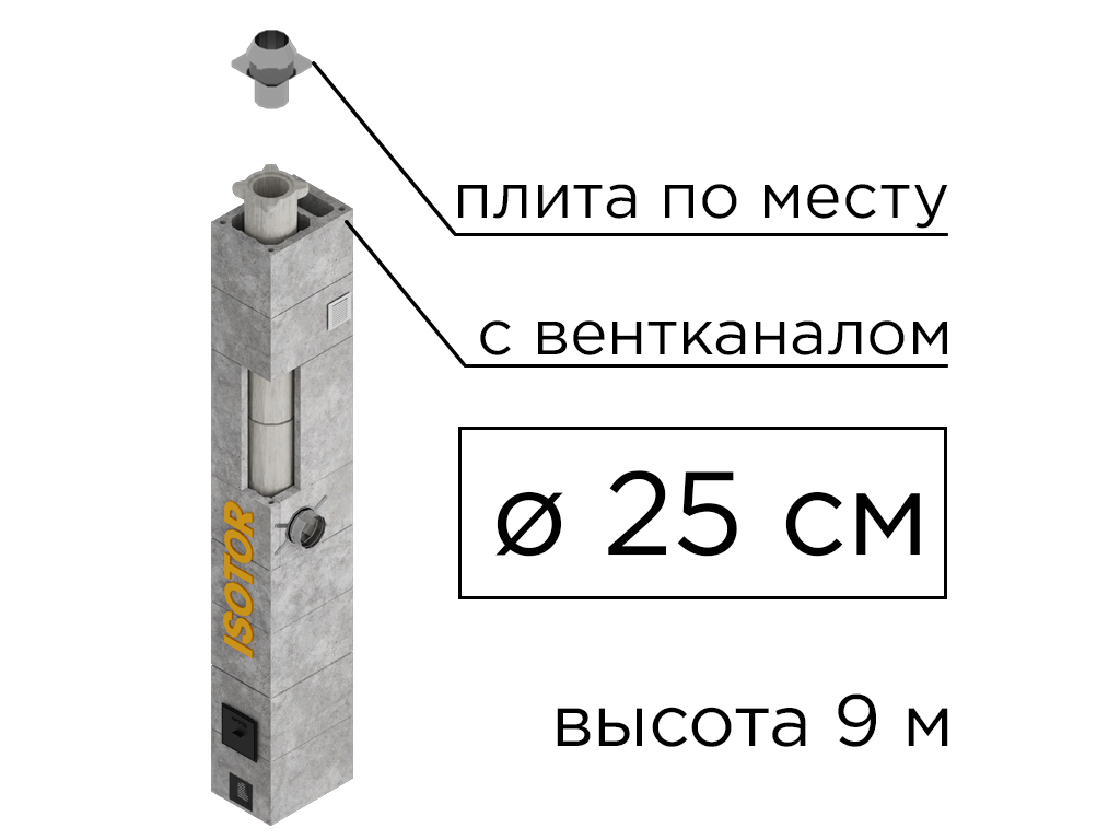 Дымоходная система ISOTOR 25 с вентканалом верхний комплект плита по месту, D 250 мм, высота 9 м