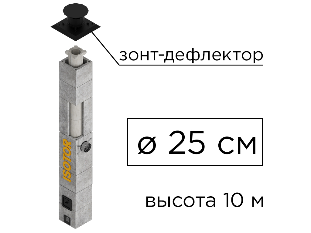 Дымоходная система ISOTOR 25 верхний комплект зонт-дефлектор, D 250 мм, высота 10 м