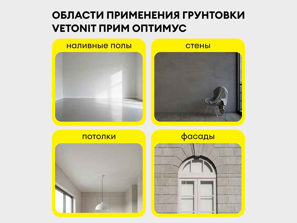 Грунтовка глубокого проникновения vetonit прим оптимус, белый, 10 л