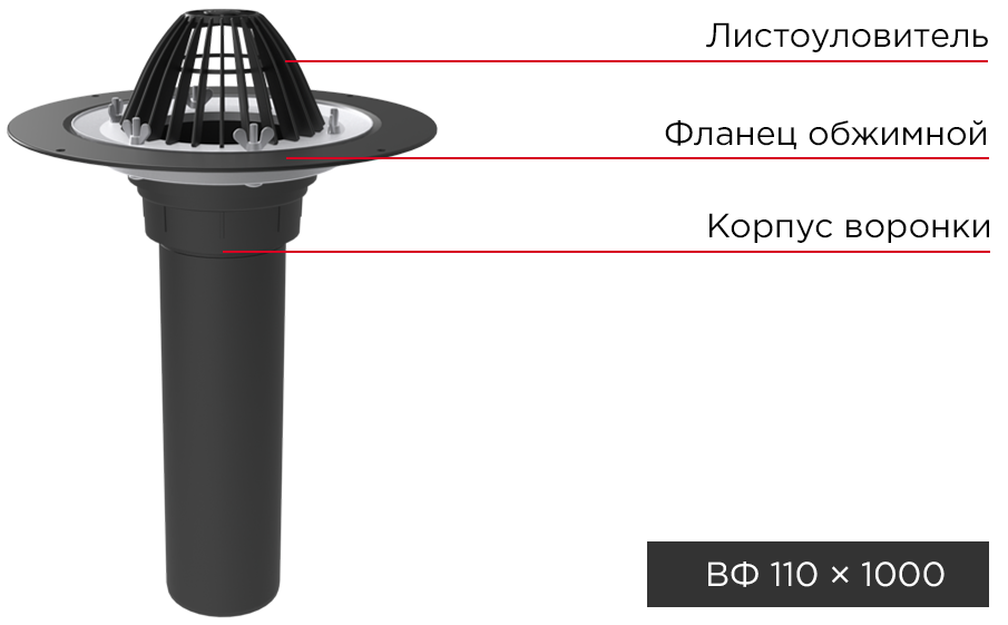 Система водоотвода с плоской кровли Termoclip ВФ 110*1000 мм