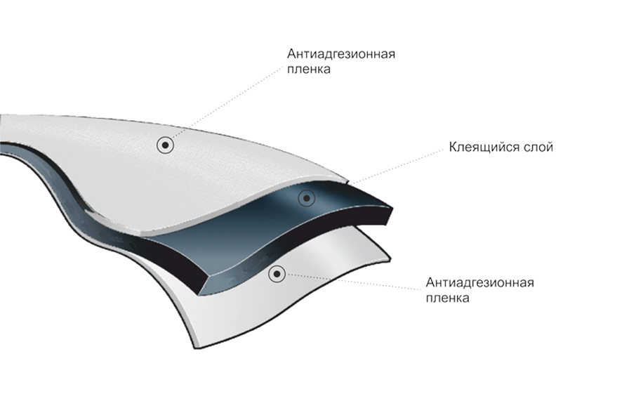 Герметизирующая лента TEGOLA Элотен Контабит 15, 10*0,15 м