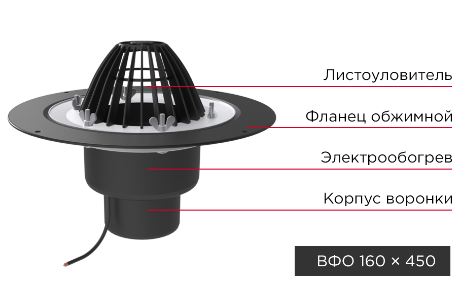 Система водоотвода с плоской кровли Termoclip ВФО 160*450 мм