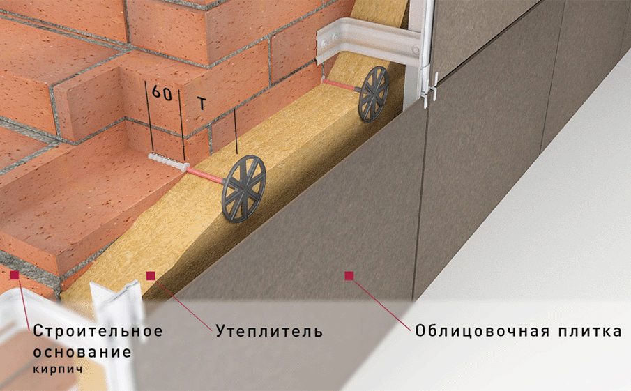 Фасадный дюбель Гален СПД-140-6 для крепления теплоизоляции, 6*140 мм