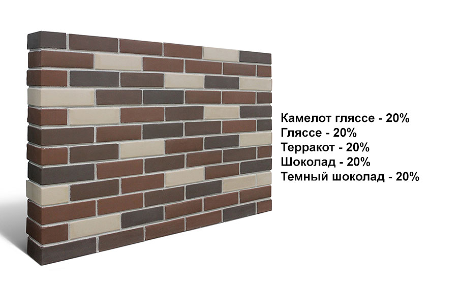 Кирпич облицовочный полнотелый КС-Керамик терракот гладкий, 250*120*65 мм