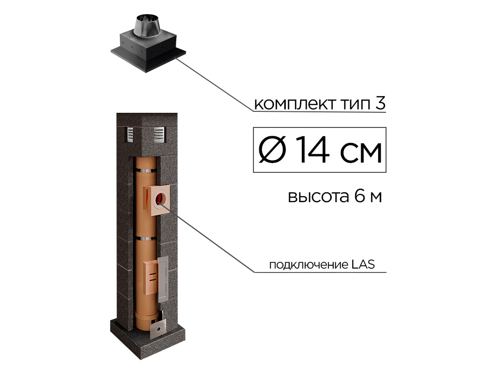 Дымоходная система КераСтиль Профи, тип 3, D 140 мм, высота 6 м