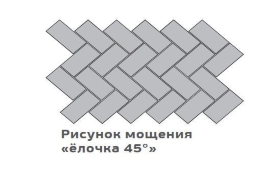 Плитка тротуарная Прямоугольник Б.2.П.6 гладкий черный, 200*100*60 мм