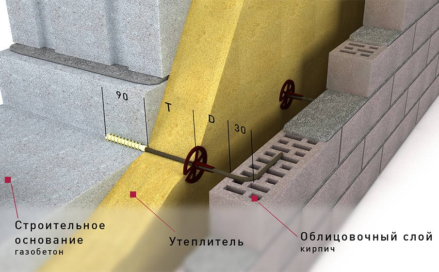 Гнутая гибкая связь Гален БПА-Г 450-6-Газобетон для газо- и пенобетона, 6*450 мм