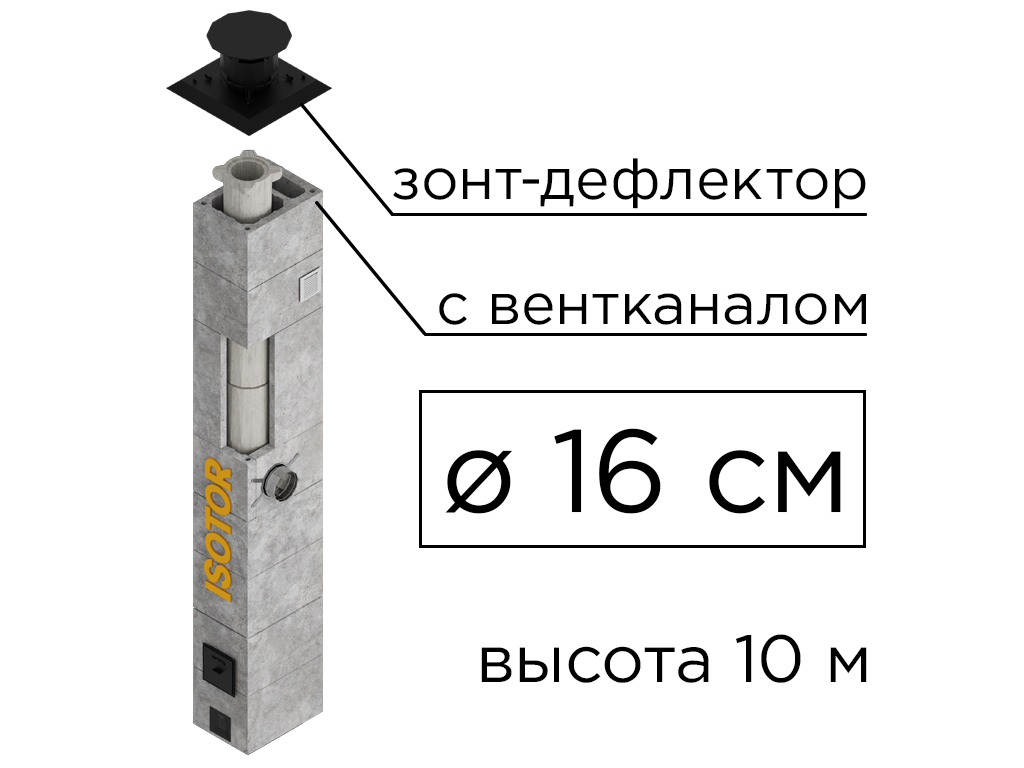 Дымоходная система ISOTOR 16 с вентканалом верхний комплект зонт-дефлектор, D 160 мм, высота 10 м