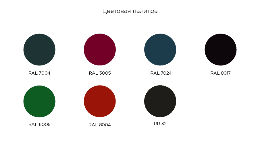 Фальцевая кровля Grand Line Кликфальц® Pro Gofr Grand Line Atlas