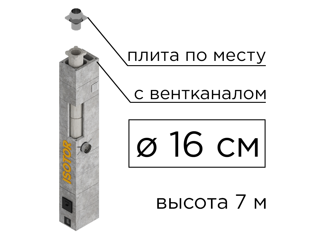 Дымоходная система ISOTOR 16 с вентканалом верхний комплект плита по месту, D 160 мм, высота 7 м