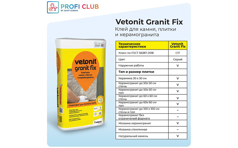 Плиточный цементный клей weber.vetonit granit fix, 5 кг