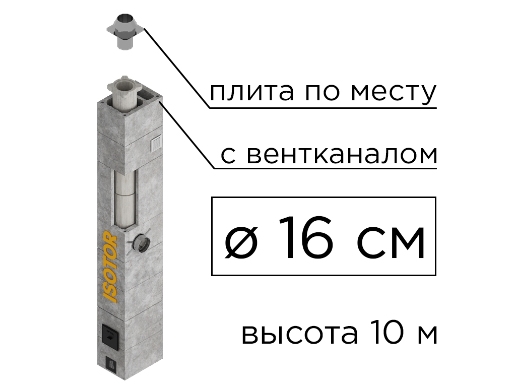Дымоходная система ISOTOR 16 с вентканалом верхний комплект плита по месту, D 160 мм, высота 10 м