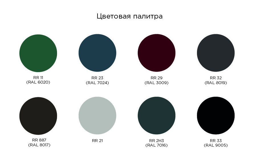 Фальцевая кровля Grand Line Кликфальц® Pro Grand Line GreenCoat Pural Matt