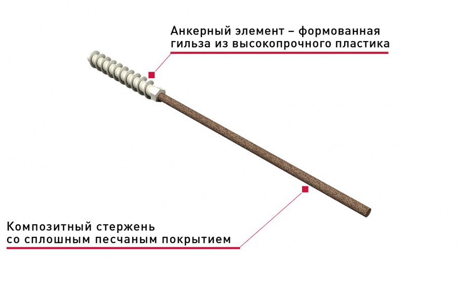 Гибкая связь-анкер Гален БПА-180-6-Газобетон для пористого основания, 6*180 мм
