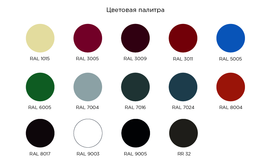 Металлочерепица GRAND LINE Classic Satin