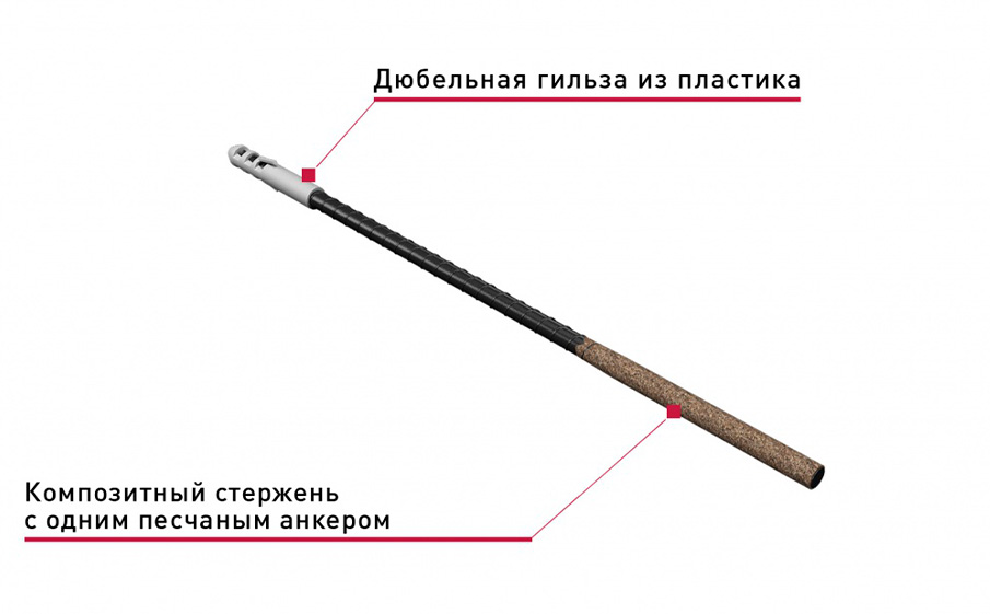 Гибкая связь-анкер Гален БПА-310-6-1П для монолитных стен, 6*310 мм