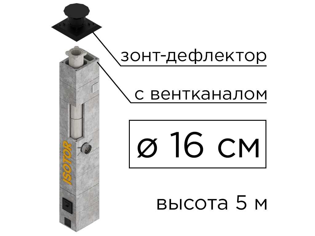 Дымоходная система ISOTOR 16 с вентканалом верхний комплект зонт-дефлектор, D 160 мм, высота 5 м