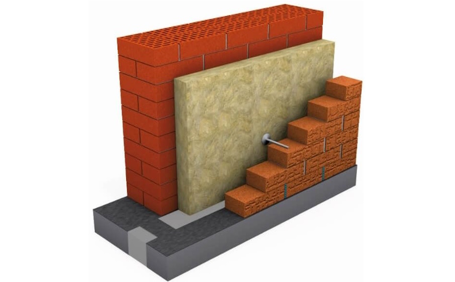 Утеплитель Технониколь Техноблок Стандарт, 6 шт/уп, 1200*600*100 мм