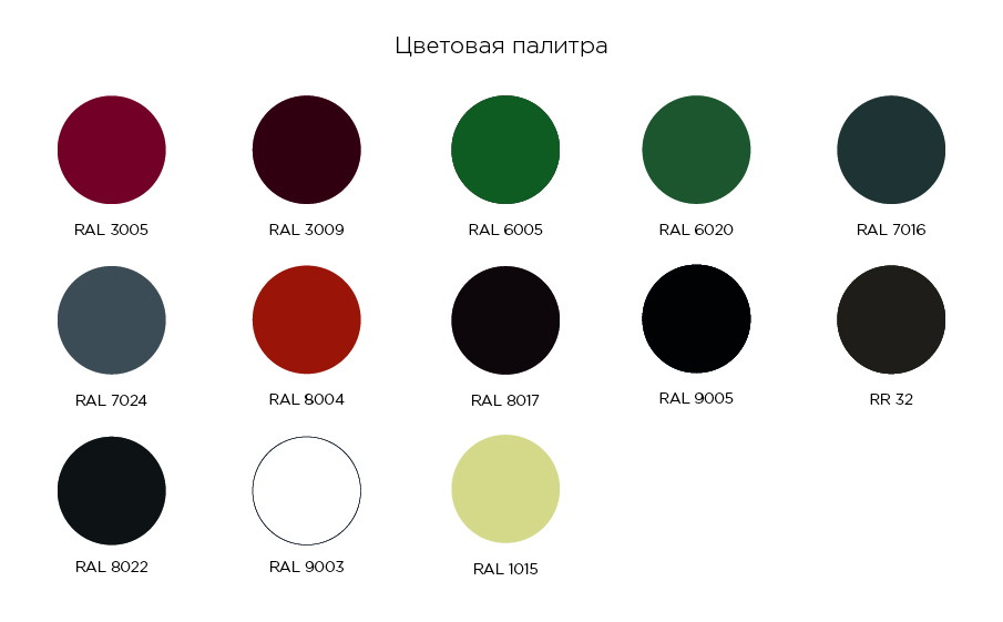 Металлочерепица GRAND LINE Kvinta Plus Velur