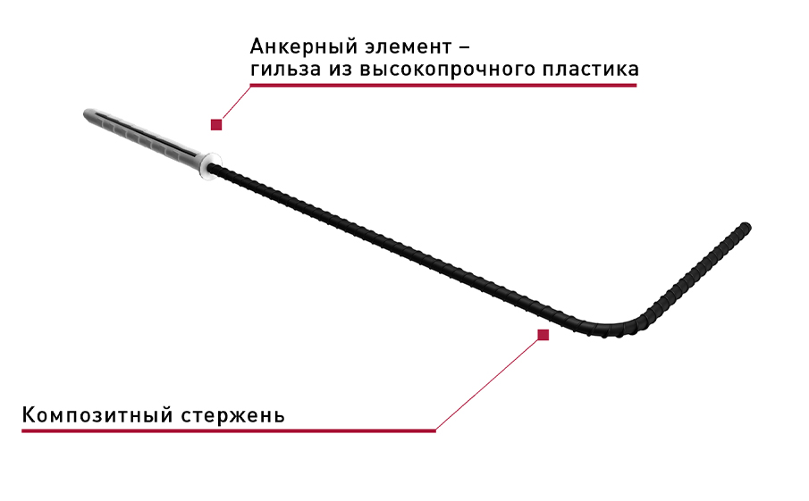 Гнутая гибкая связь Гален БПА-Г 250-6-ПРК для крупноформатного поризованного керамического блока, 6*250 мм