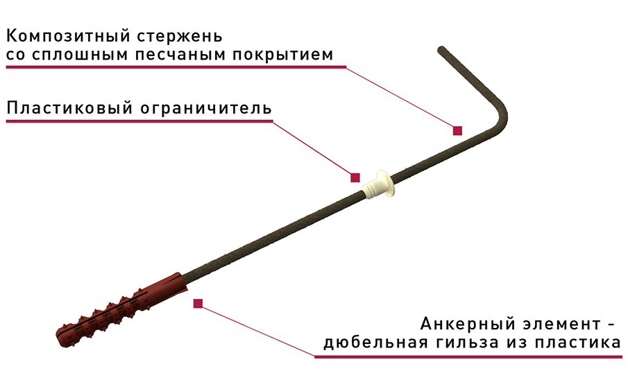 Гнутая гибкая связь Гален БПА-Г 280-6-1П для монолитных и кирпичных стен, 6*280 мм