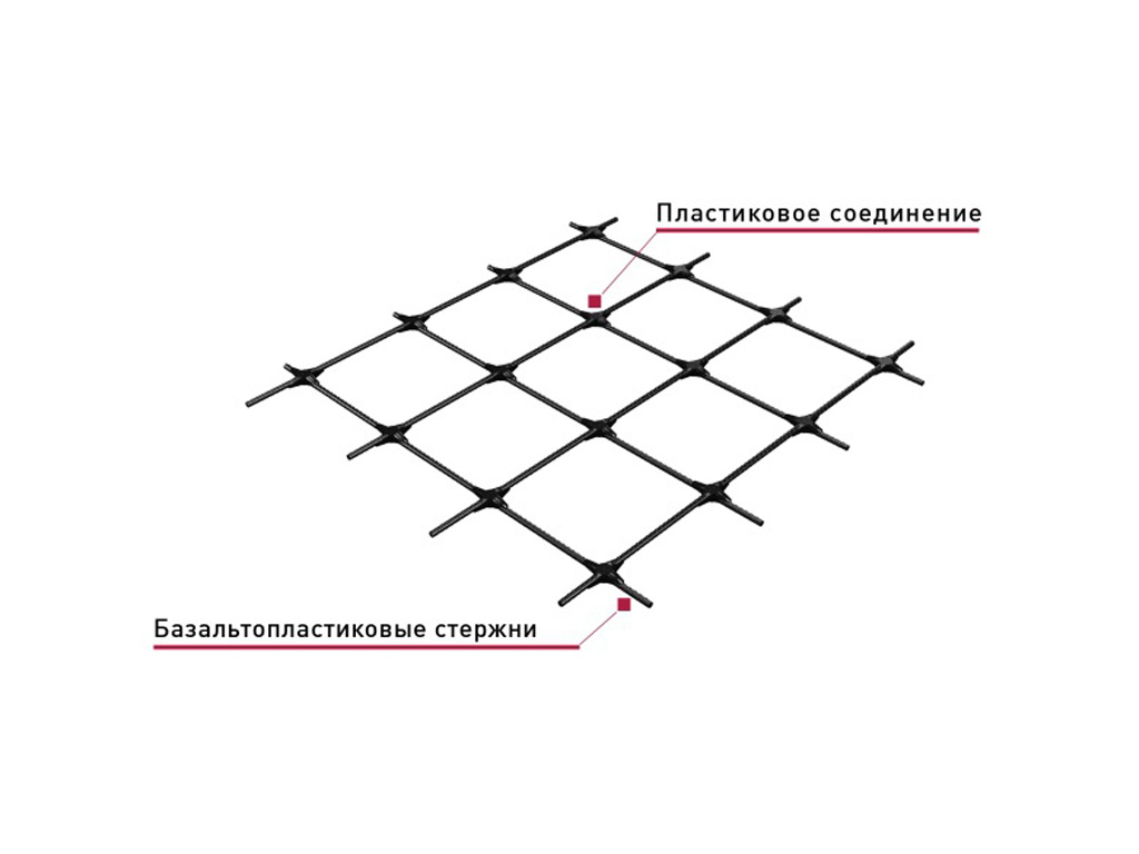 Композитная сетка Гален Rockmesh, 1,2*2 м, армирующая