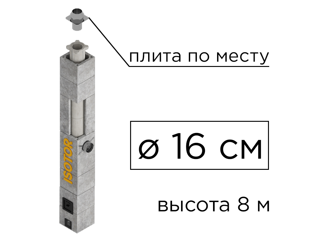 Дымоходная система ISOTOR 16 верхний комплект плита по месту, D 160 мм, высота 8 м