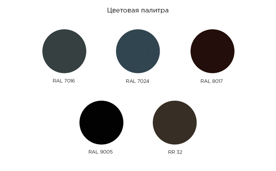 Металлочерепица GRAND LINE Kvinta Plus Стальной Бархат