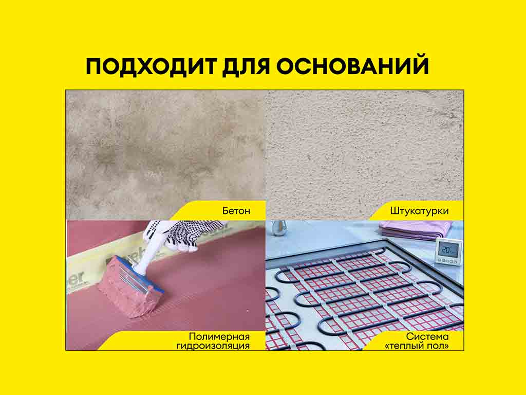 Цементный клей плиточный vetonit изи фикс+ (легкая фиксация+), 25 кг