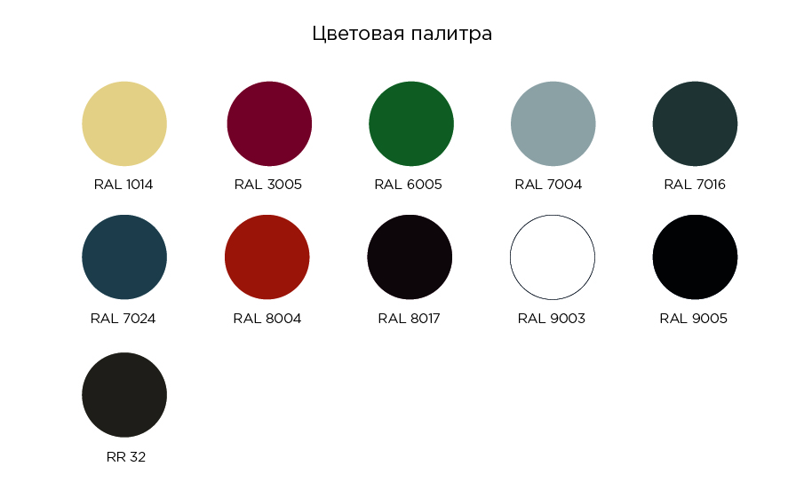 Металлочерепица GRAND LINE Kamea Drap