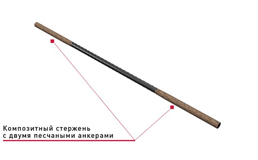 Гибкая связь-анкер Гален БПА-450-6-2П для кирпичных стен, 6*450 мм