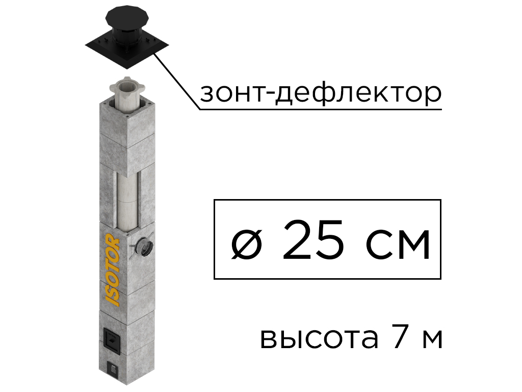 Дымоходная система ISOTOR 25 верхний комплект зонт-дефлектор, D 250 мм, высота 7 м