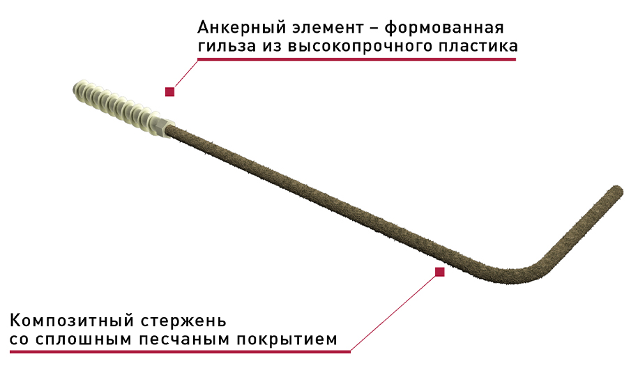 Гнутая гибкая связь Гален БПА-Г 500-6-Газобетон для газо- и пенобетона, 6*500 мм