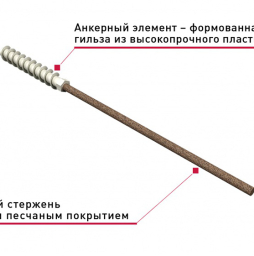 Гибкая связь-анкер Гален БПА-340-6-Газобетон для пористого основания, 6*340 мм