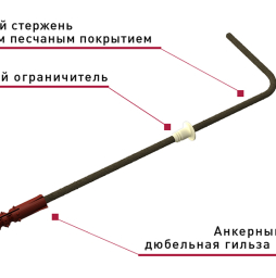 Гнутая гибкая связь Гален БПА-Г 270-6-1П для монолитных и кирпичных стен, 6*270 мм